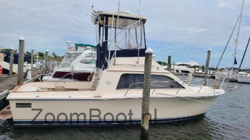 Pacemaker Sportfish beoordelingen en specificaties